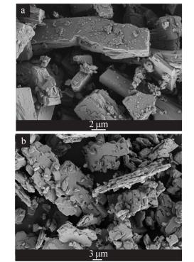 a—工藝 1；b—工藝 2；c—工藝 3；d—工藝 4 圖 1 4 種工藝得到產(chǎn)物的 XRD 譜圖